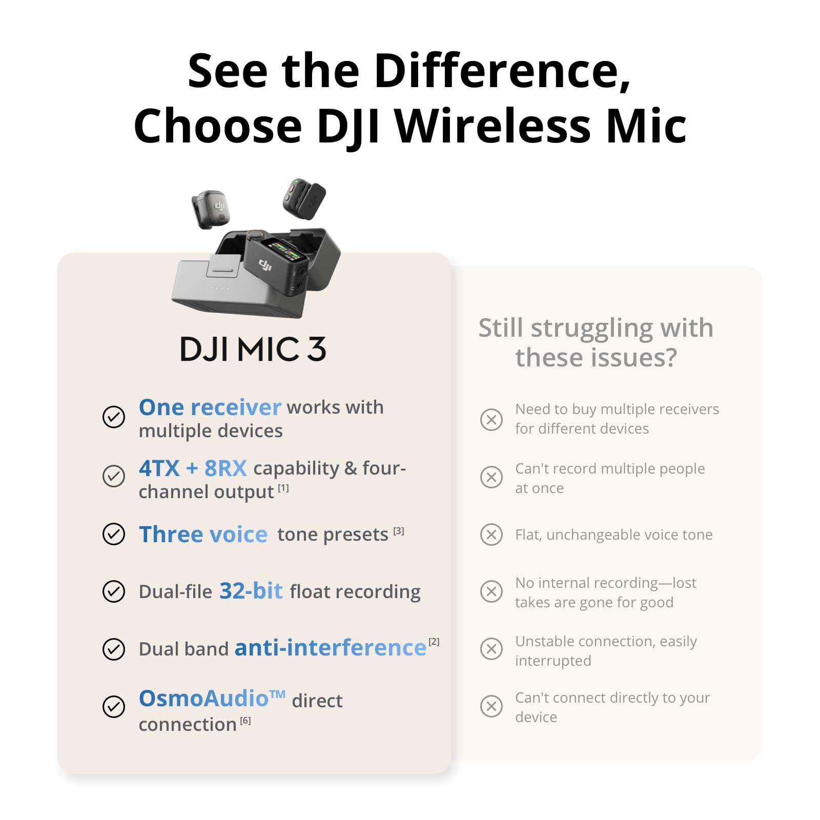 DJI Mic 3 (2 TX + 1 RX + Charging Case), Wireless Microphone for iPhone/Camera/Android, Ultralight, Adaptive Gain Control for Balanced Volume, Dual Band Anti-Interference, 28hrs Use, Vlog